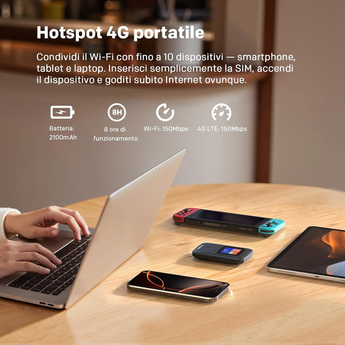 Modem Strong 4Gmifi150Cd