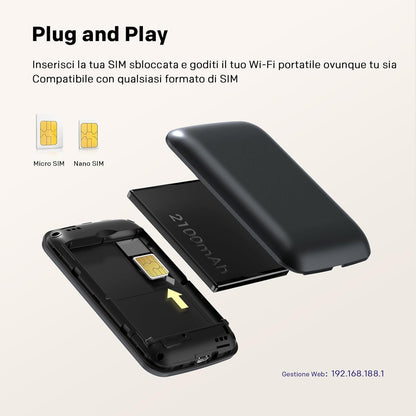 Modem Strong 4Gmifi150Cd