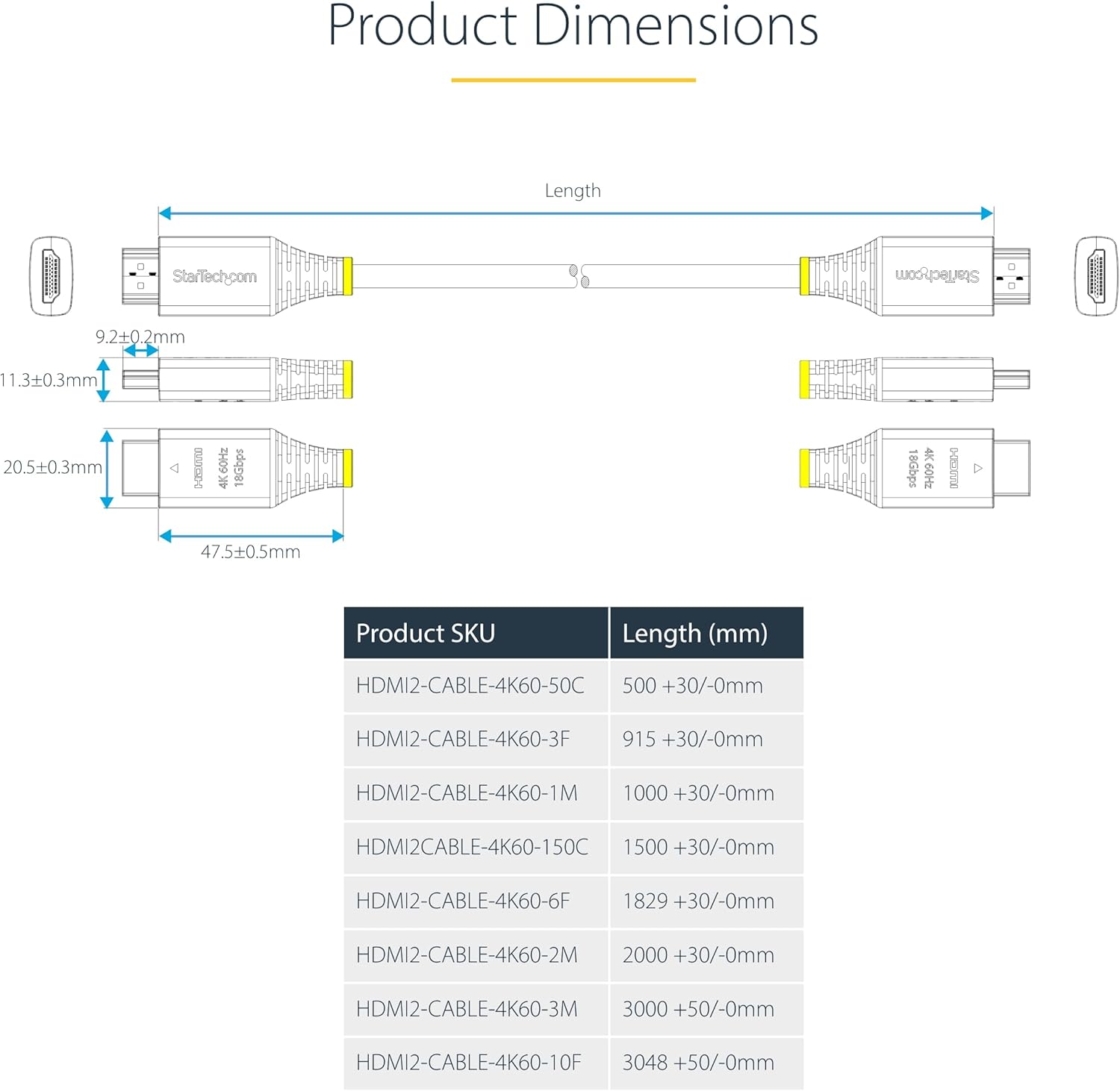 StarTech.com Cavo HDMI 2.0 Certificato Premium da 3,6m ad Alta Velocità, 4K 60Hz/1440p 144Hz. Cavetto HDMI UHD 18Gbps in TPE