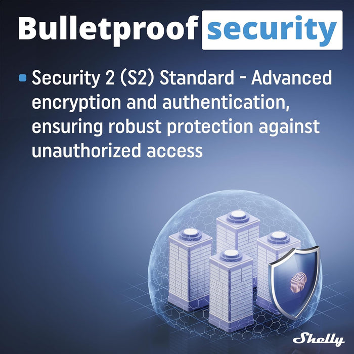 Shelly - Qubino-Wave-I4Dc: Revolutionize Your Smart Home