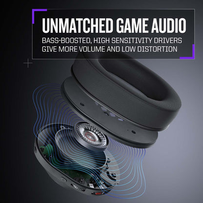 Gaming-headset en Bluetooth-basisstation, 2,4 GHz verbinding, 60 uur, officiële Playstation 5, compatibel met pc RIG900