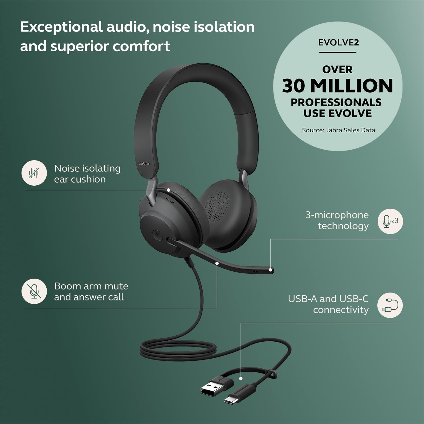 Jabra Env.2 40 SE/UC 24189-989-799