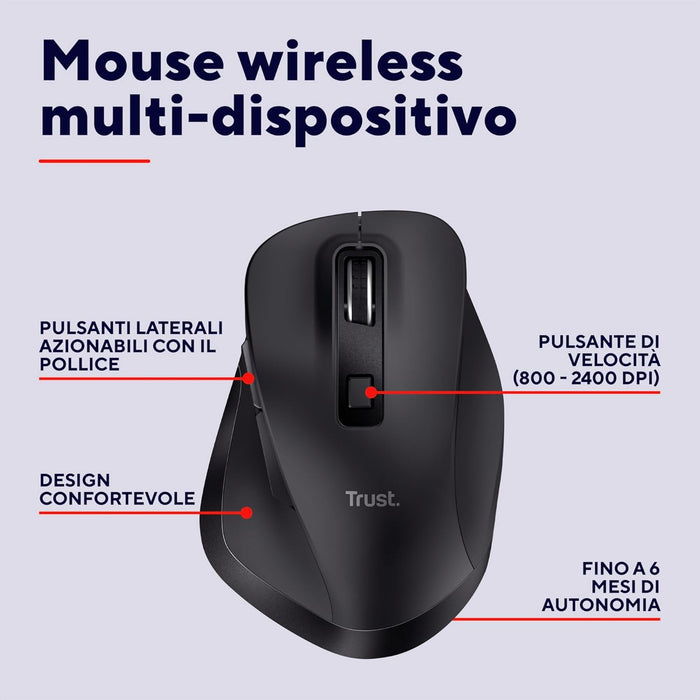 Trust Fyda Wireless Mouse Bluetooth + 2.4GHz, Ergonomic Thumb Rest, 50% Recycled Materials, 800-2400 DPI, Rechargeable Battery, Multidevice Bluetooth Mouse for Laptop PC iOS Mac Android, Black