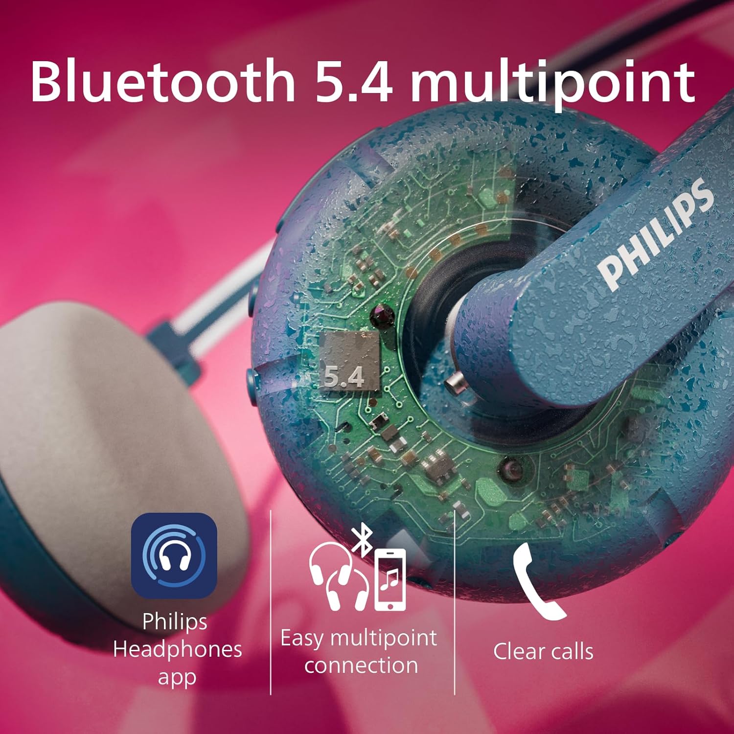 Philips CENTURY 2000 Series Wireless On-Ear Headphones TAH2000TL/00 “The Ringo” | Retro Bluetooth 5.4 Headphones with 26h Play Time, Multipoint, Mic, On-Ear Controls & Spare Cushions