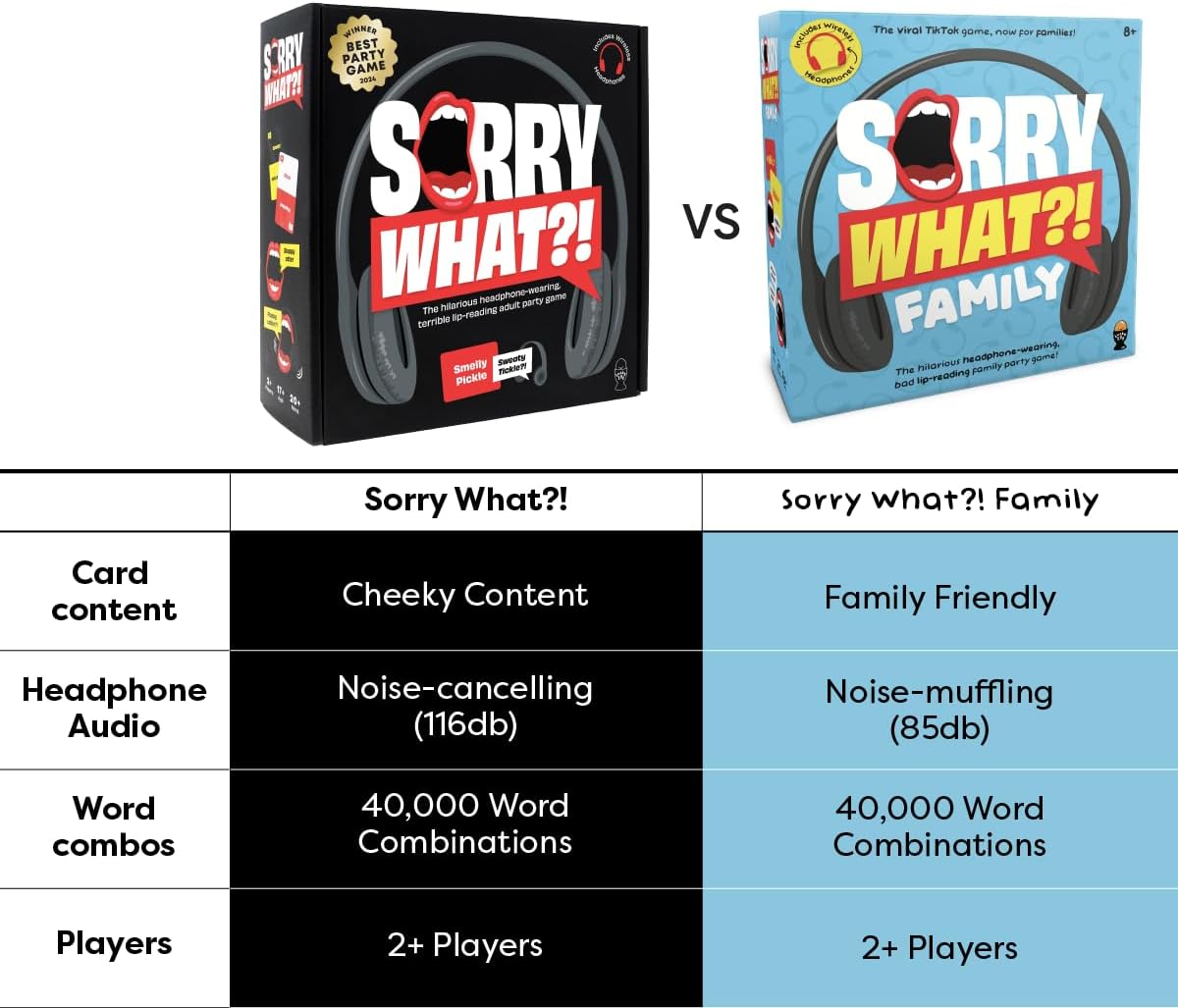 Lucky Egg Sorry What - Lip Reading Friends Party Game Based On The Headphone Challenge TikTok Trend - 2+ Players 40,000 Funny Word Phrase Combinations Card Game for Friends (Family Edition