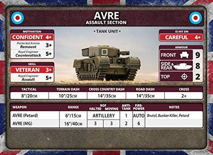 Gale Force Nine FW246U Accessories