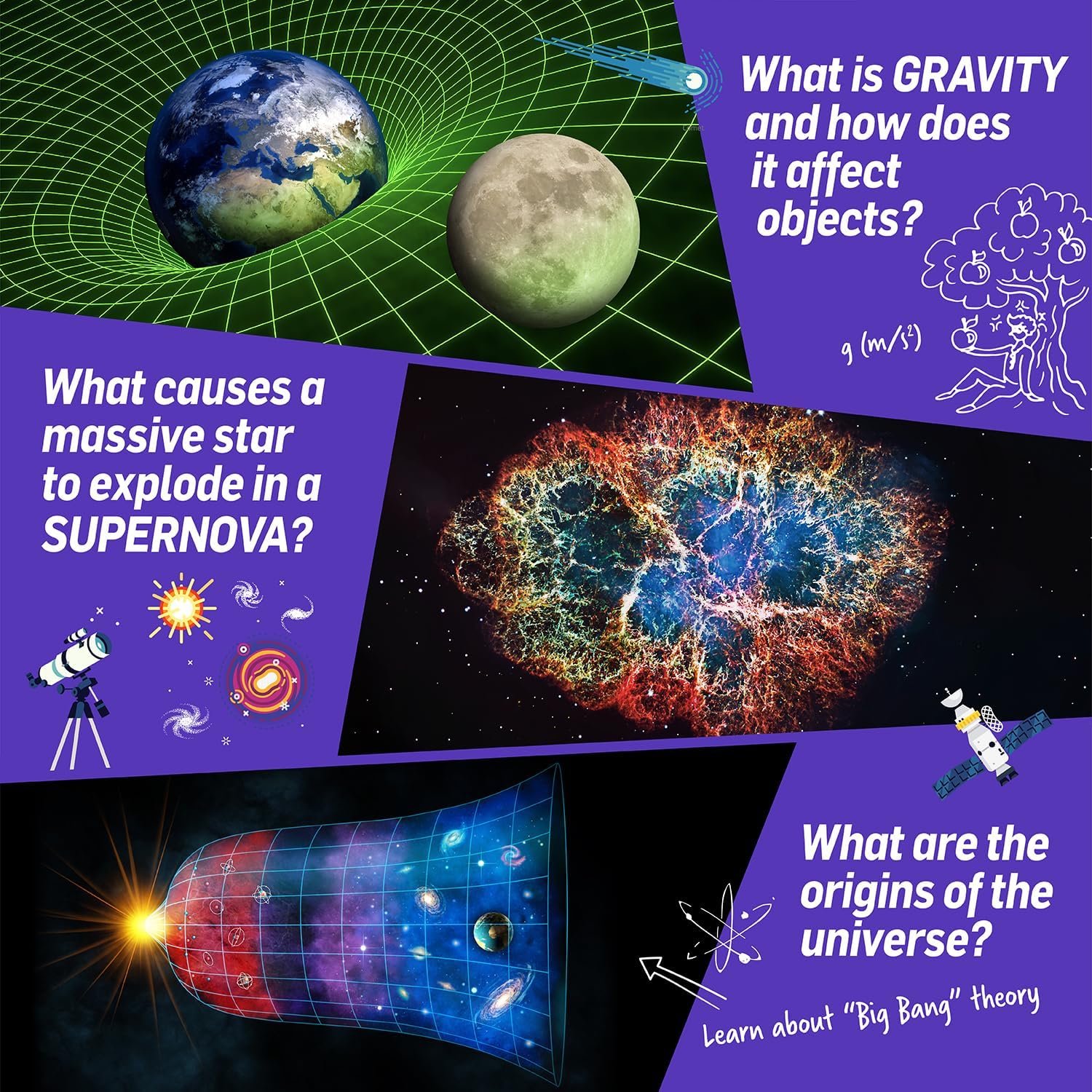 Wild Environmental Science KIDS SPACE KIT - Explore Black Holes Age 8+ & Stellar Experiments - Fun Science Experiments for Kids - Build Planets & Stars - Space Toys & Kids Activities - Ages 8 +