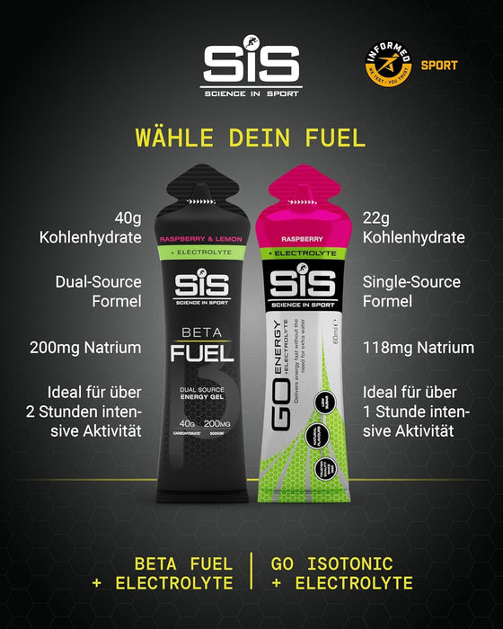 Beta Fuel Energy Gel + Electrolyte - box of 6 gels - raspberry and lemon