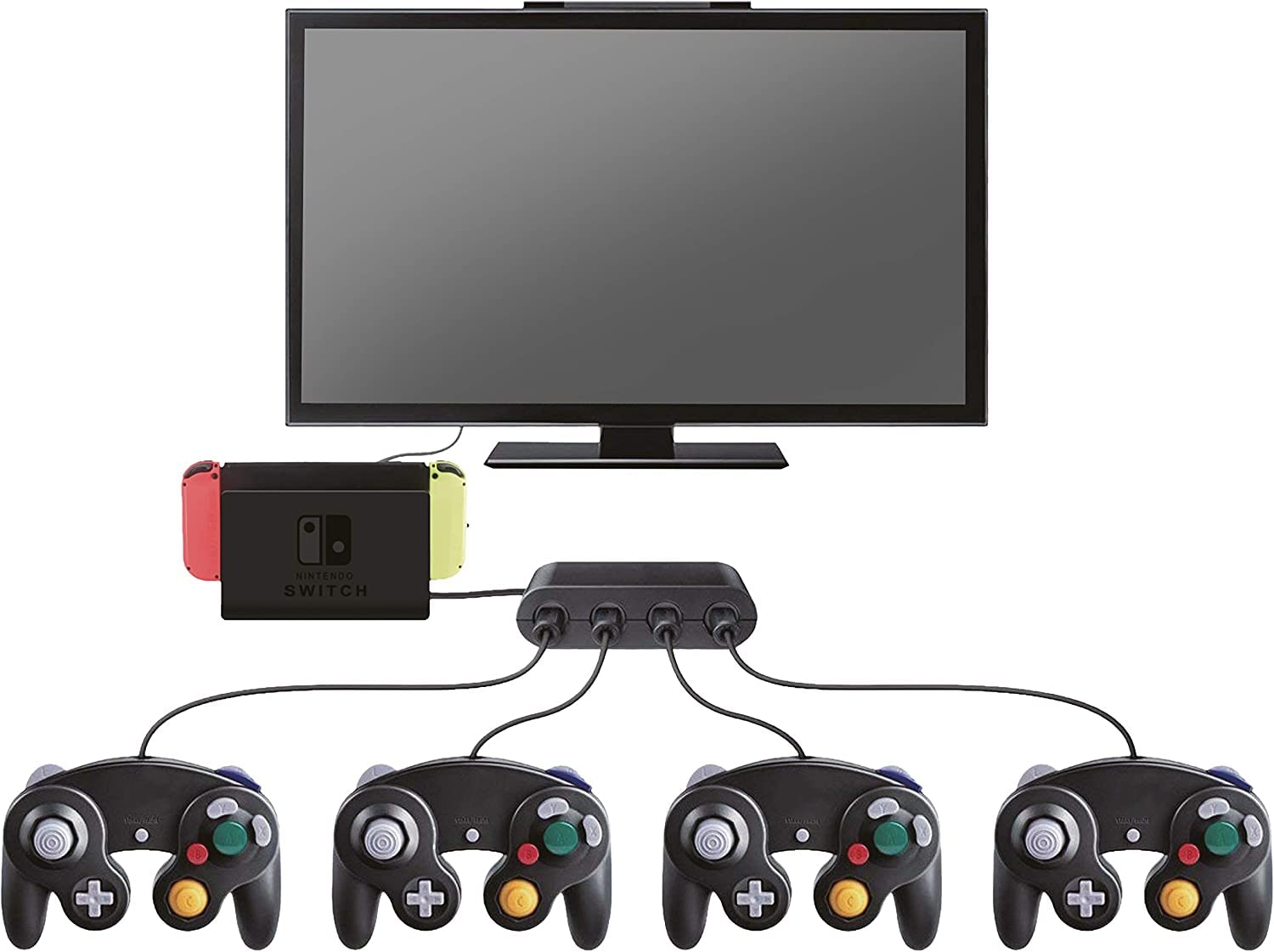 Steelplay Gamecube® Controllers Adapter Switch