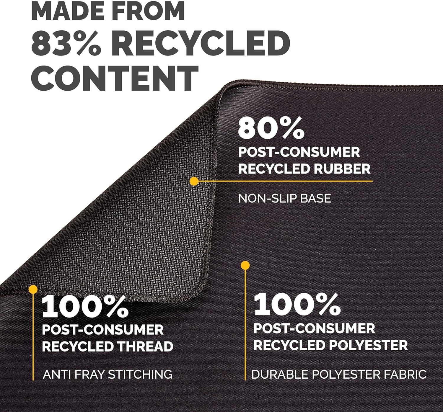 Fellowes Extra-Large Ergonomic Mousepad Black – Non-Slip Rubber Base, Durable Stitched Edges, Microban Protection, Eco-Friendly, and Optimized for Optical & Laser Mice