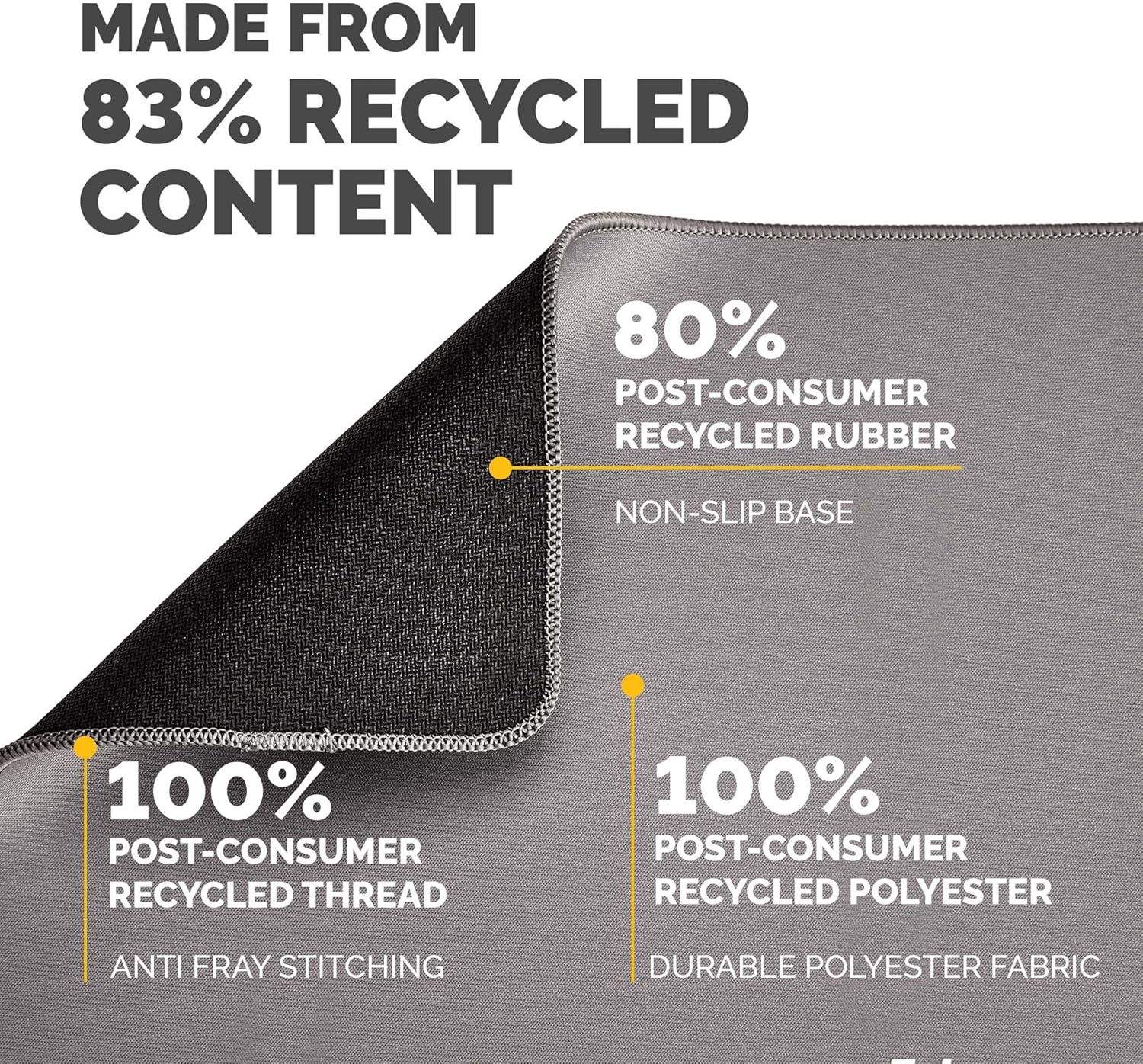Fellowes Breyta Mousepad ergonomico extra-large grigio - Base in gomma antiscivolo, bordi cuciti resistenti, protezione Microban, ecologico e ottimizzato per mouse ottici e laser.
