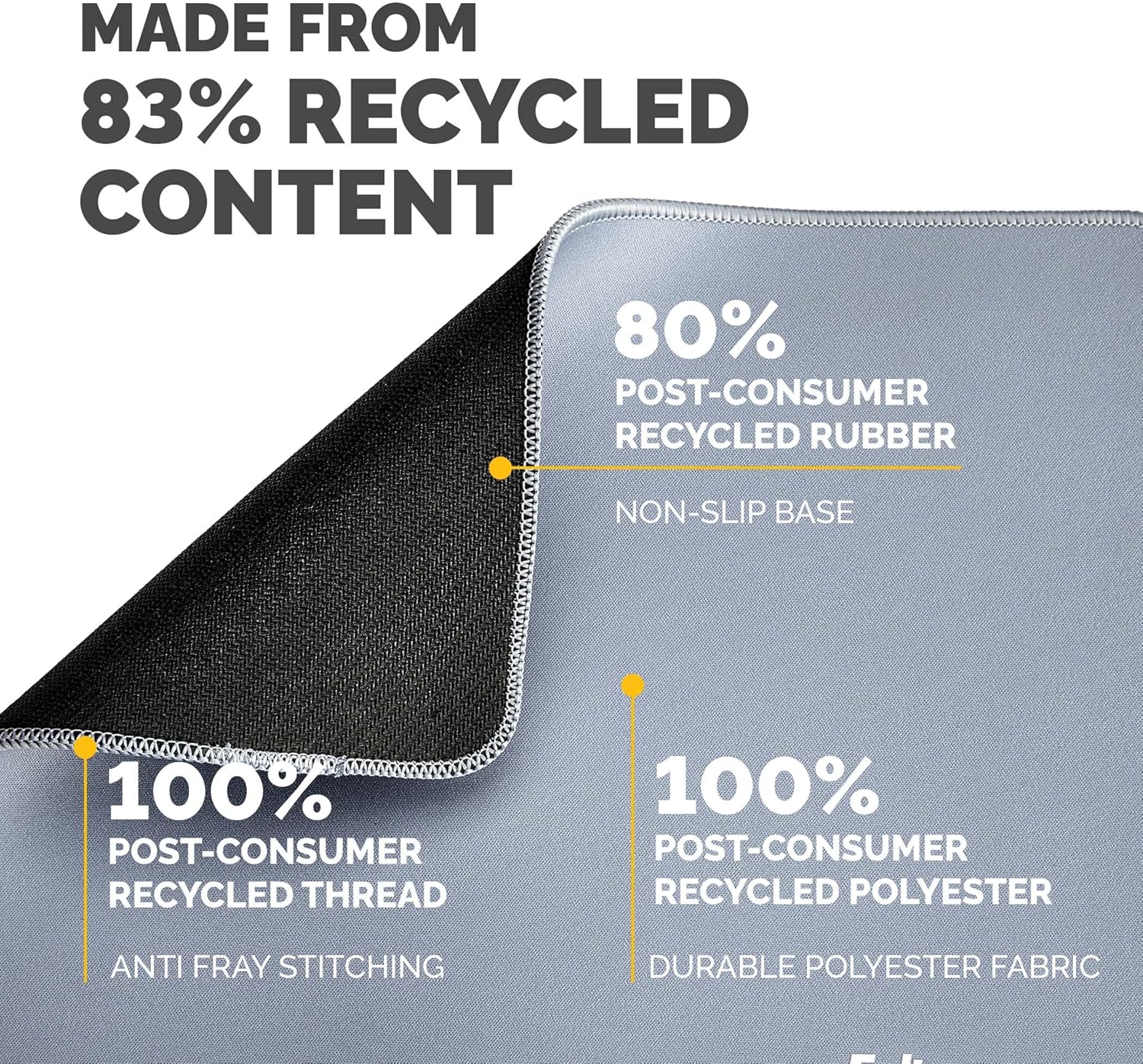 Fellowes Extra-Large Ergonomic Mousepad Marine – Non-Slip Rubber Base, Durable Stitched Edges, Microban Protection, Eco-Friendly, and Optimized for Optical & Laser Mice