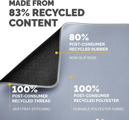 Fellowes Extra-Large Ergonomic Mousepad Marine – Non-Slip Rubber Base, Durable Stitched Edges, Microban Protection, Eco-Friendly, and Optimized for Optical & Laser Mice