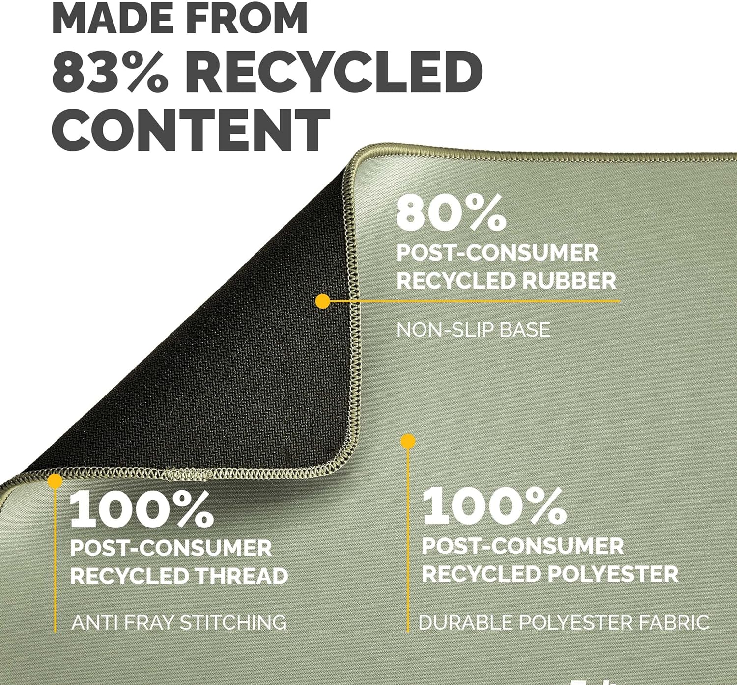 Fellowes Extra-Large Ergonomic Mousepad Sage – Non-Slip Rubber Base, Durable Stitched Edges, Microban Protection, Eco-Friendly, and Optimized for Optical & Laser Mice