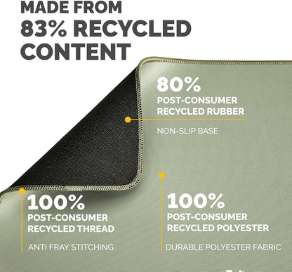 Fellowes Extra-Large Ergonomic Mousepad Sage – Non-Slip Rubber Base, Durable Stitched Edges, Microban Protection, Eco-Friendly, and Optimized for Optical & Laser Mice