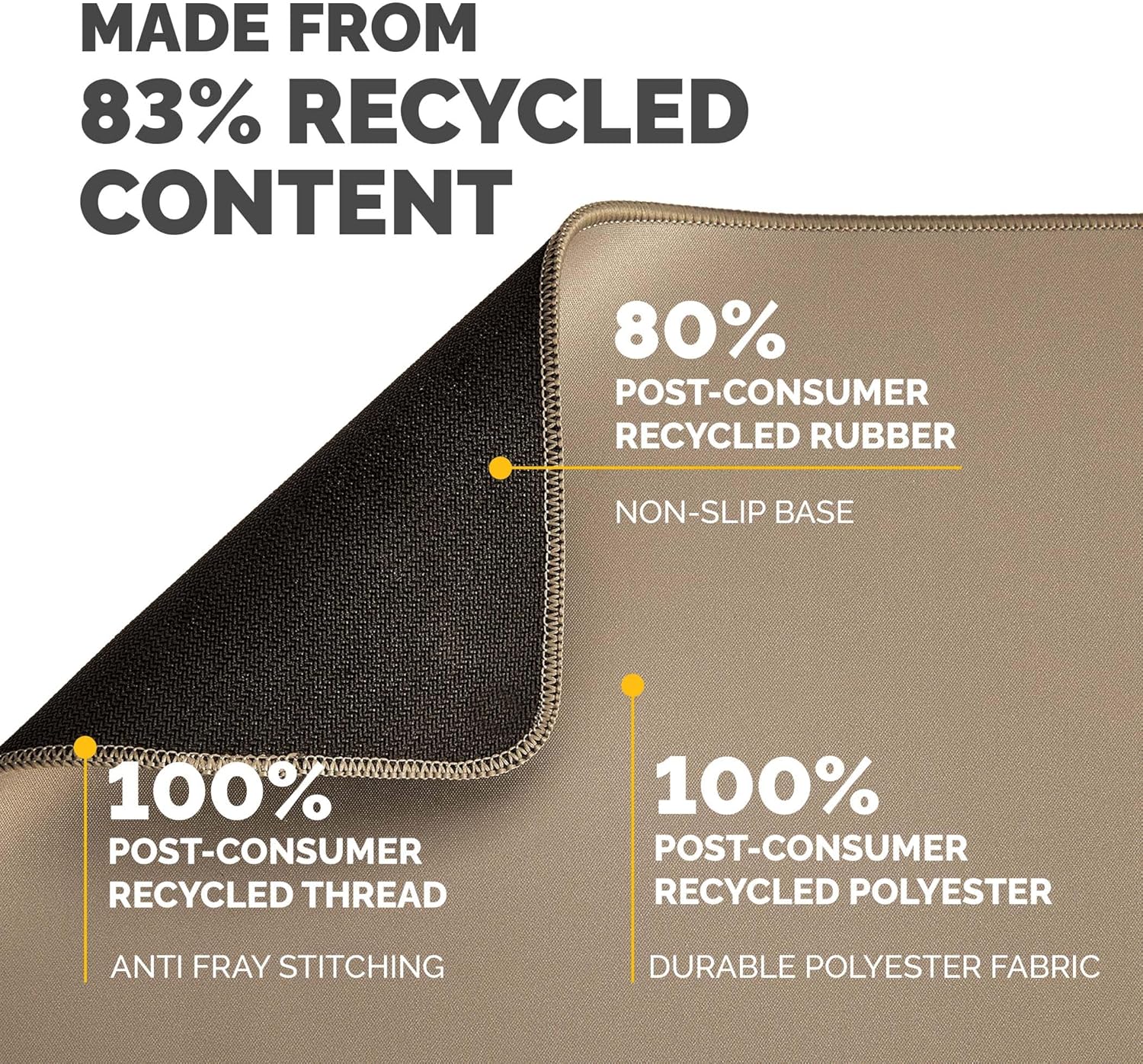 Fellowes Breyta Mousepad ergonomico extra-large Sabbia - Base in gomma antiscivolo, bordi cuciti resistenti, protezione Microban, ecologico e ottimizzato per mouse ottici e laser.
