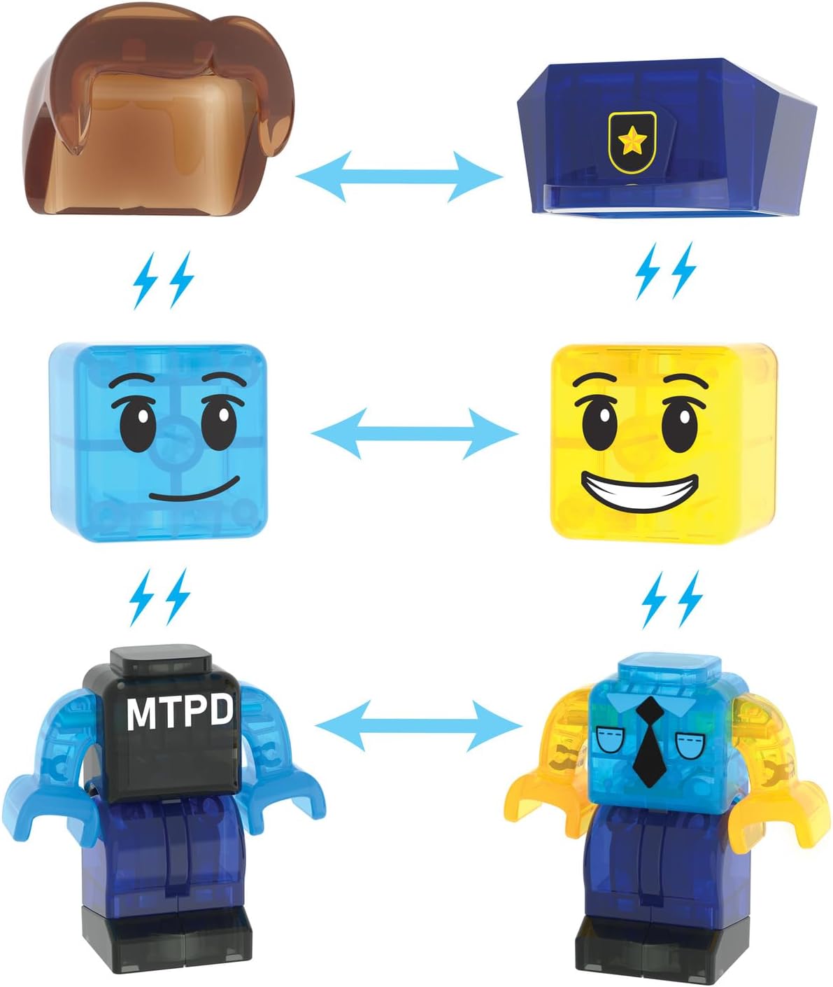 Magna-tiles - Police Station 36 Pcs (90352)