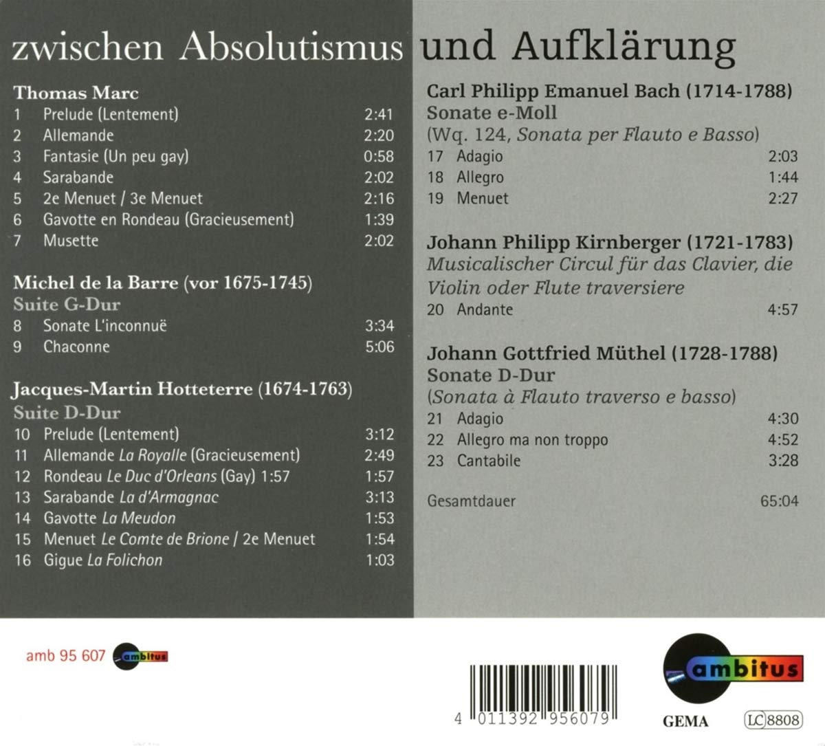 Zwischen Absolutismus und Aufklärung