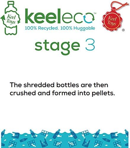 Keel Toys 18cm Keeleco Panda