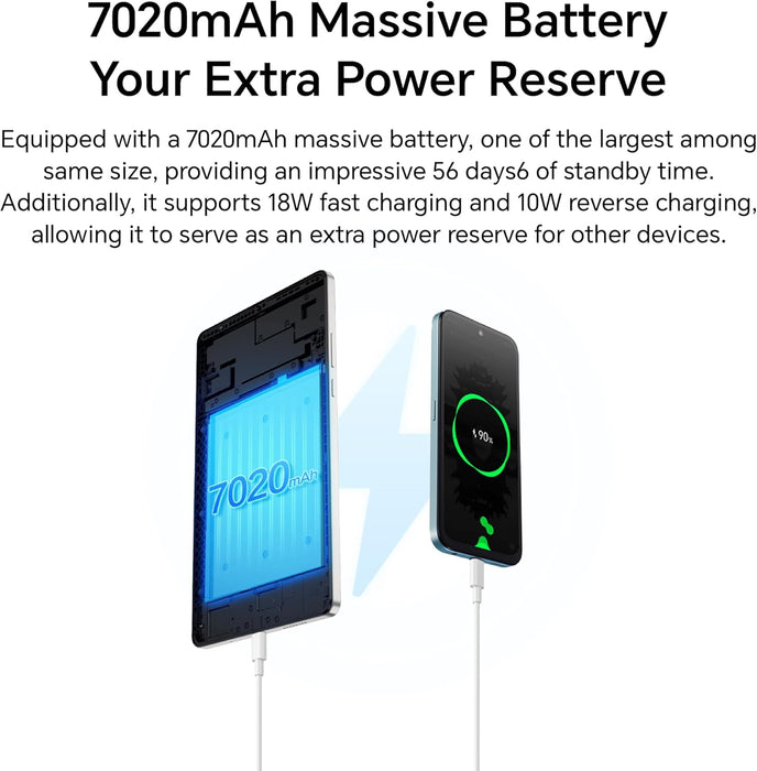 HONOR Pad X7, 8.7'' 90Hz Eye Comfort Display, 64GB Storage, 7020mAh Battery, Snapdragon 8 Cores Chipset,Slim Metal Body,AI Call Noise Cancellation,Android 15,Grey