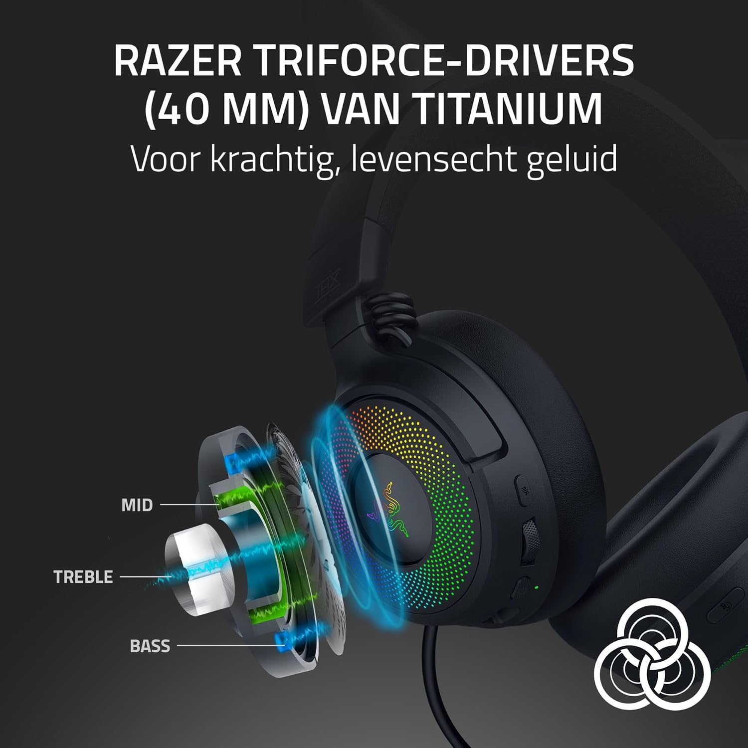 Razer Kraken Kitty V3 Pro - RGB Kitty draadloze gamingheadset - reactieve kattenoren voor streaming Hoofdtelefoon - Triforce 40mm Driver - Hyperspeed Wireless & Bluetooth - THX Spatial Audio | Zwart