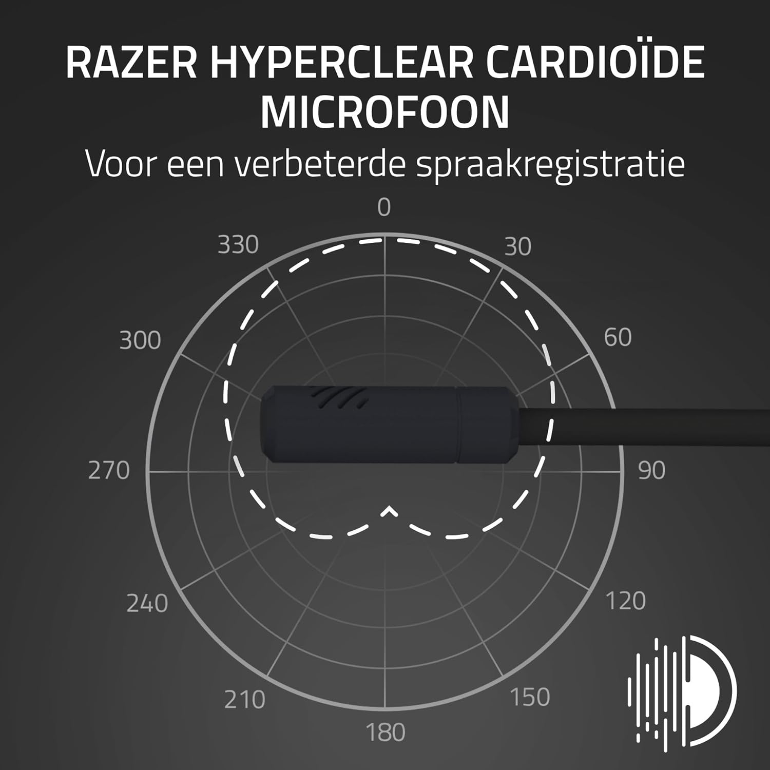 Razer Kraken Kitty V3 X - Bedrade Kitty-headset voor gaming - Iconische Kitty-oren - 270 g lichtgewicht - HyperClear cardioïde microfoon - TriForce 40 mm drivers - 3,5mm aansluiting | Zwart