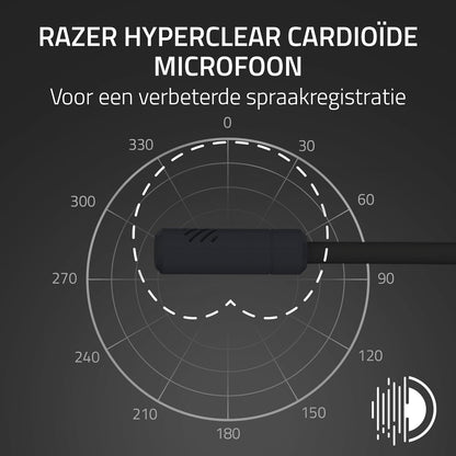 Razer Kraken Kitty V3 X - Bedrade Kitty-headset voor gaming - Iconische Kitty-oren - 270 g lichtgewicht - HyperClear cardioïde microfoon - TriForce 40 mm drivers - 3,5mm aansluiting | Zwart