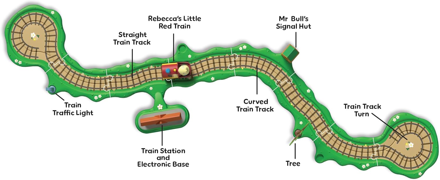 Peppa Pig Whizz Around Clickety Clack Train Set