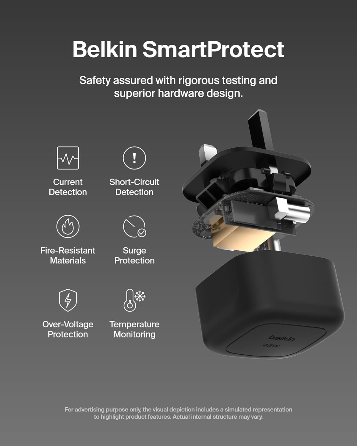 Belkin Compact Wall Charger 45W, USB-C Power Delivery Fast Charging for Apple iPhone 16, 16 Plus, 16 Pro, 16 Pro Max, 15 Series, Samsung Galaxy S25, iPad, AirPods & More