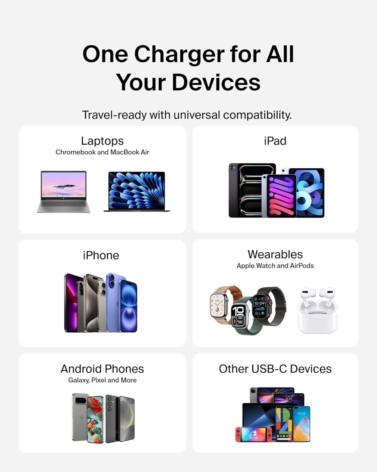 Belkin Compact Wall Charger 45W, USB-C Power Delivery Fast Charging for Apple iPhone 16, 16 Plus, 16 Pro, 16 Pro Max, 15 Series, Samsung Galaxy S25, iPad, AirPods & More