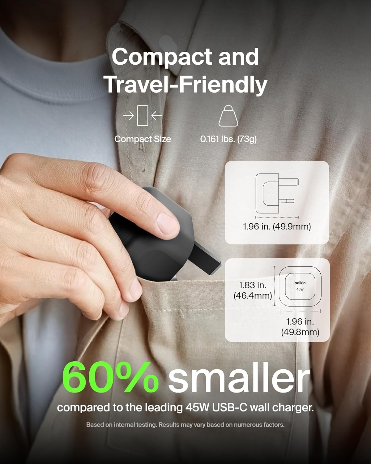 Belkin Compact Wall Charger 45W, USB-C Power Delivery Fast Charging for Apple iPhone 16, 16 Plus, 16 Pro, 16 Pro Max, 15 Series, Samsung Galaxy S25, iPad, AirPods & More