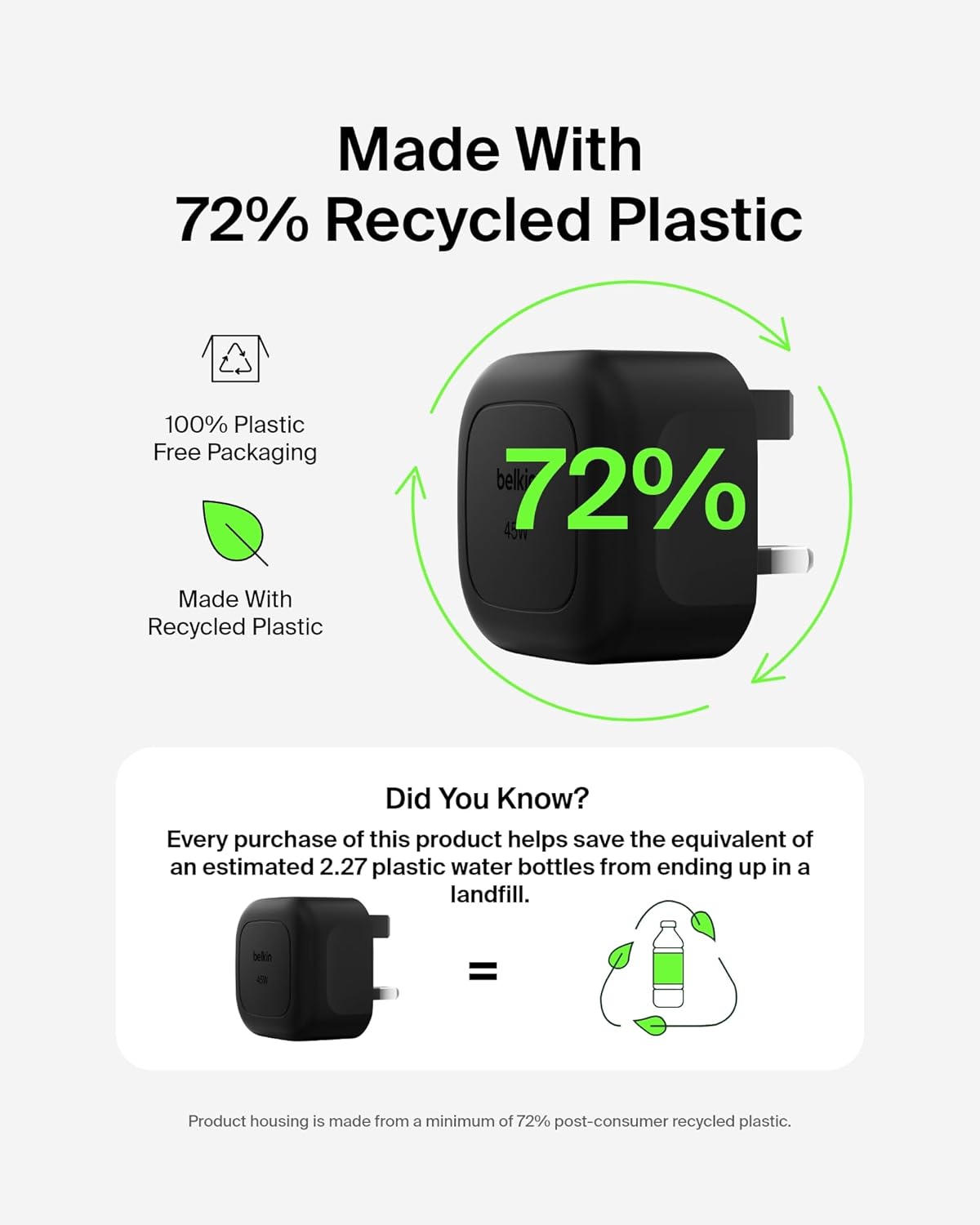 Belkin Compact Wall Charger 45W, USB-C Power Delivery Fast Charging for Apple iPhone 16, 16 Plus, 16 Pro, 16 Pro Max, 15 Series, Samsung Galaxy S25, iPad, AirPods & More