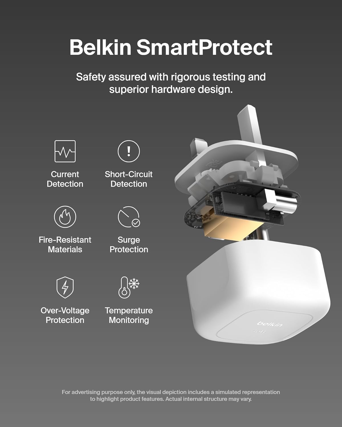 Belkin Compact Wall Charger 45W, USB-C Power Delivery Fast Charging for Apple iPhone 16, 16 Plus, 16 Pro, 16 Pro Max, 15 Series, Samsung Galaxy S25, iPad, AirPods & More