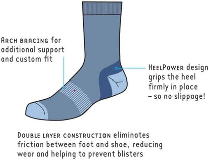 1000 Mile Socks Approach Repreve Double Layer Sock Made from 71% recycled materials