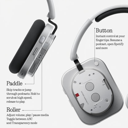 Nothing Headphone (1) Wireless Over Ear Headphones with Active Noise Cancelling, Up to 80 Hours of Battery Life, Hi-Res, Spatial Audio, Water Resistance