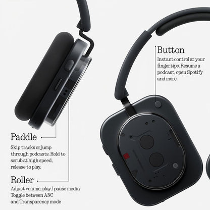 Nothing Headphone (1) Wireless Over Ear Headphones with Active Noise Cancelling, Up to 80 Hours of Battery Life, Hi-Res, Spatial Audio, Water Resistance