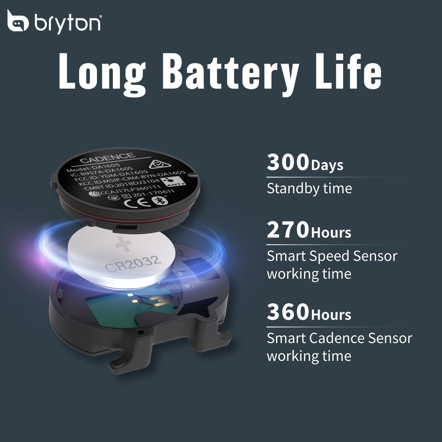 Bryton Fahrrad-Sensoren-Set, Smart Geschwindigkeitssensor und Smart Trittfrequenzsensor, kompatibel mit Smartphone-App und Fahrradcomputer über Bluetooth und ANT+