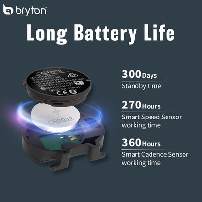 Bryton Fahrrad-Sensoren-Set, Smart Geschwindigkeitssensor und Smart Trittfrequenzsensor, kompatibel mit Smartphone-App und Fahrradcomputer über Bluetooth und ANT+