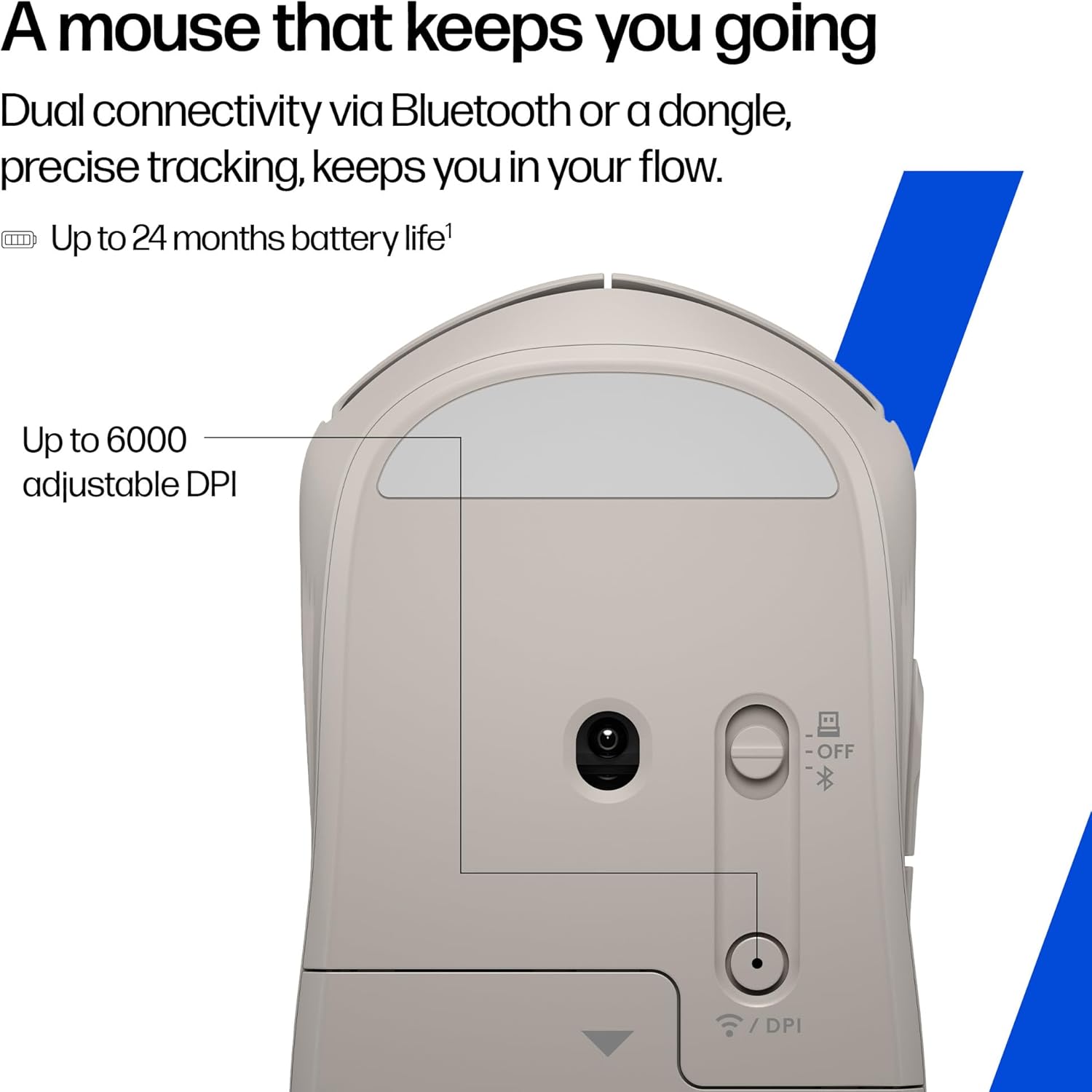 HP 400 Dual Wireless Mouse - Bluetooth and USB 2.4GHz | 24 Month Battery | Silent Clicks | Soft Touch | 2D scroll wheel | Up to 6000 adjustable DPI | Blue