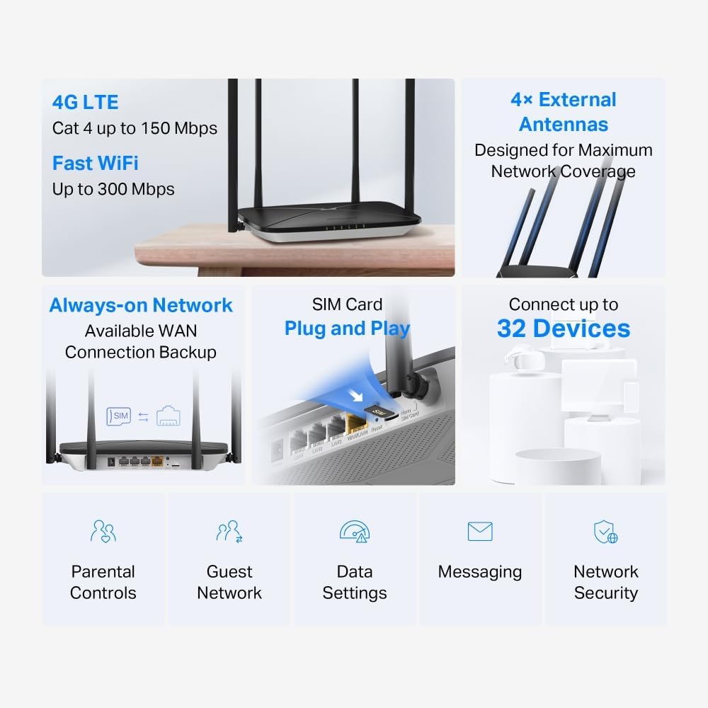 MERCUSYS MB115-4G 300 Mbps 4G Router With Sim Slot, 4G/3G Compatible, Wireless LTE Cat 4 With WiFi Router Mode, 4 External Antennas, Plug and Play, Connect up to 32 Devices, TP-Link Always-On Network
