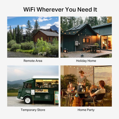 MERCUSYS MB115-4G 300 Mbps 4G Router With Sim Slot, 4G/3G Compatible, Wireless LTE Cat 4 With WiFi Router Mode, 4 External Antennas, Plug and Play, Connect up to 32 Devices, TP-Link Always-On Network