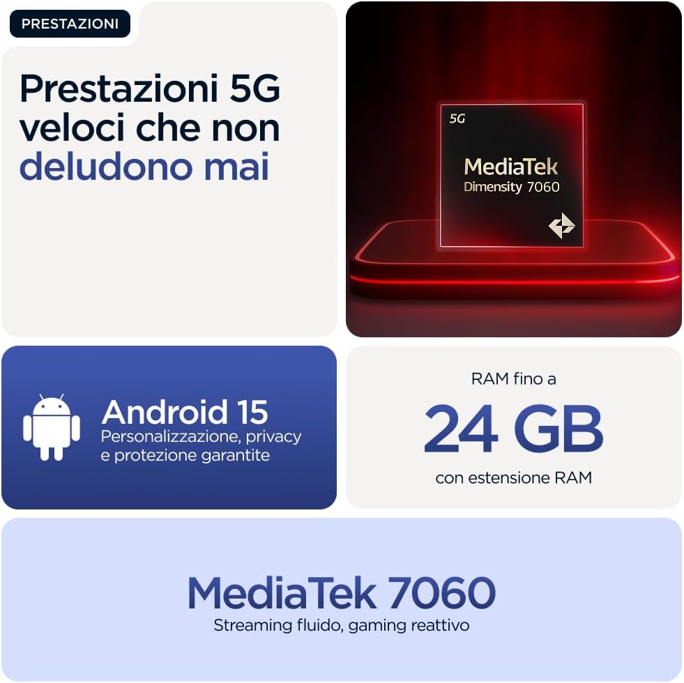 Motorola moto g56 5G 17.1 cm (6.72") Hybrid Dual SIM Android 15 USB Type-C 8 GB 256 GB 5200 mAh Blue