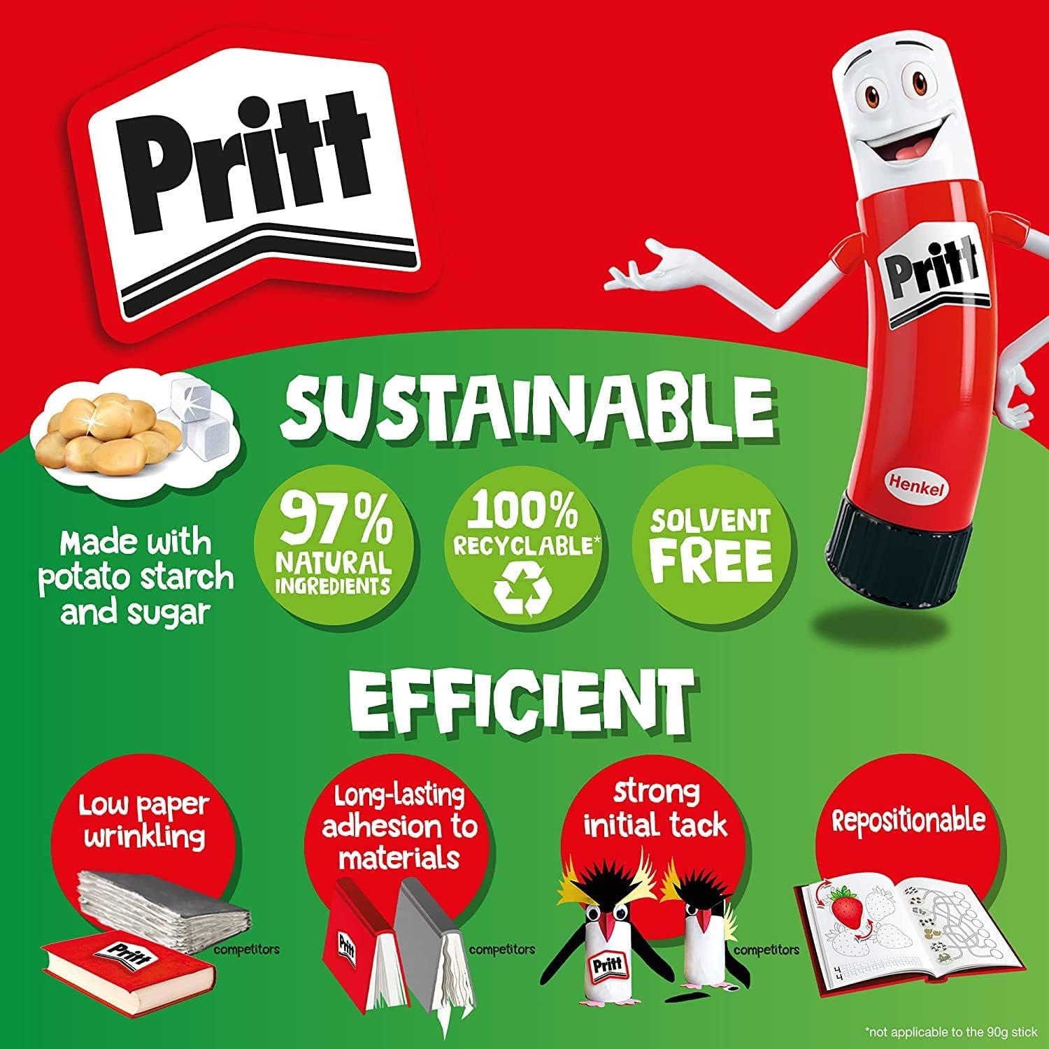 Pritt Glue Stick, Safe & Child-Friendly Craft Glue for Arts & Crafts Activities, Strong-Hold adhesive for School & Office Supplies, 43g (Pack of 5