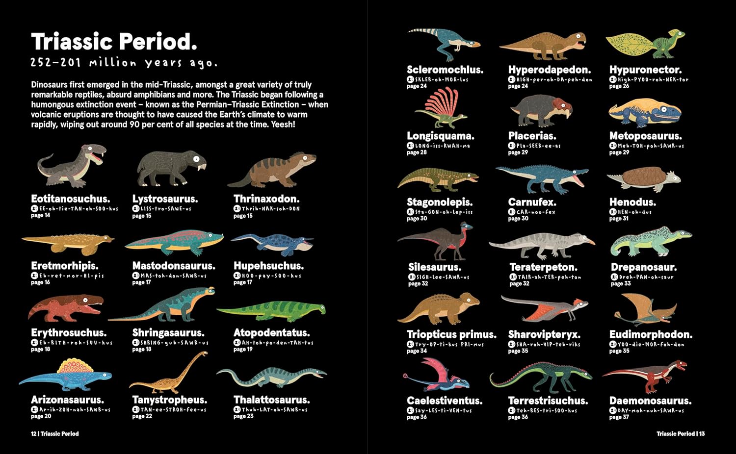 Weirdosaurus