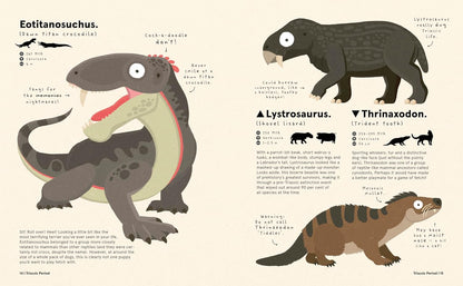 Weirdosaurus