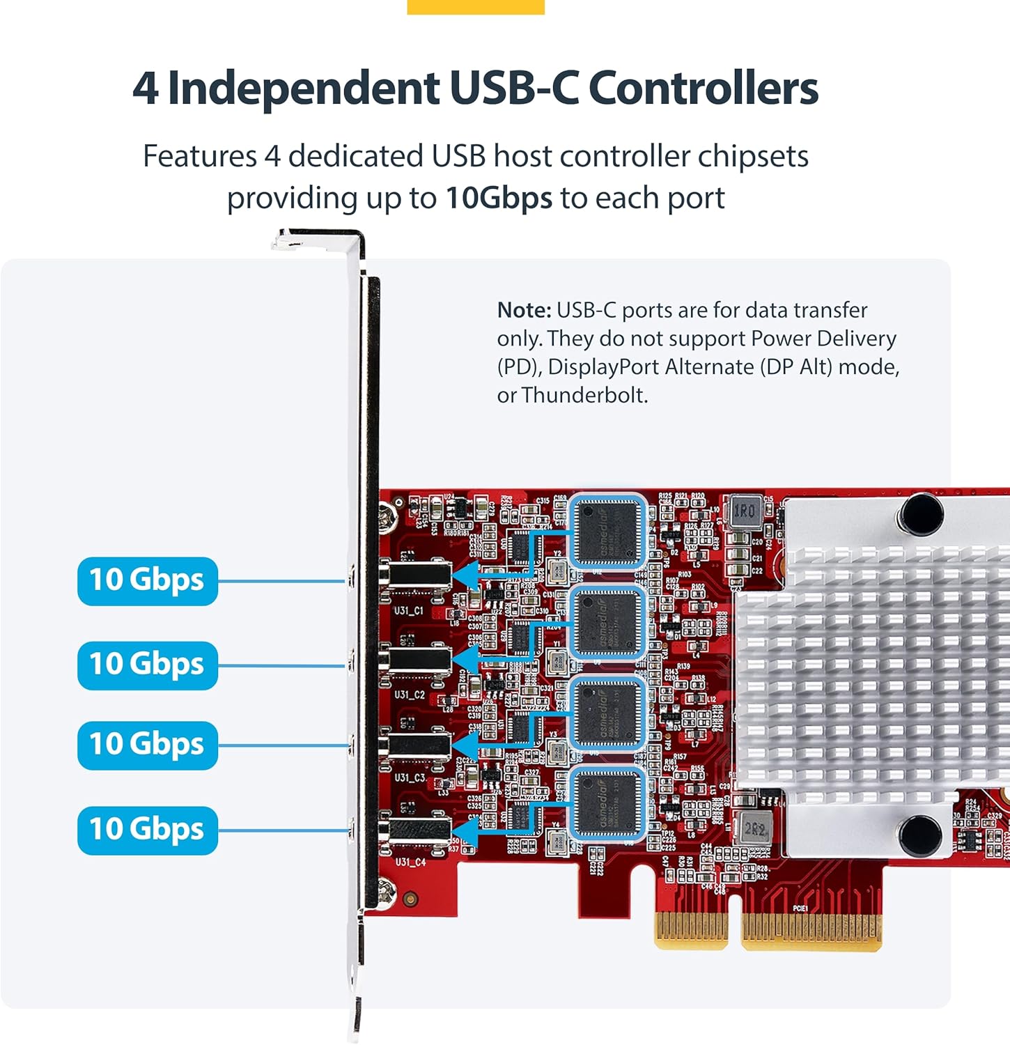 StarTech.com Carte PCIe USB-C 4 Ports, USB 3.2 10 Gbps, Carte d'Extension PCI Express, 4 Contrôleurs Indépendants