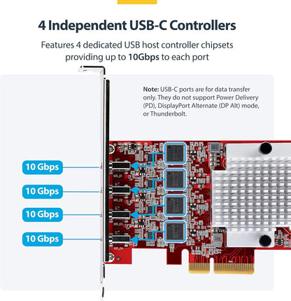 StarTech.com Carte PCIe USB-C 4 Ports, USB 3.2 10 Gbps, Carte d'Extension PCI Express, 4 Contrôleurs Indépendants