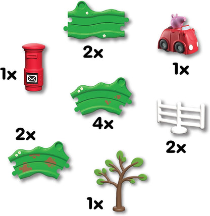 Peppa Pig Whizz Around Peppa’s Little Red Car Set, Motorised Vehicles, Track Toys, Pre-school Toys