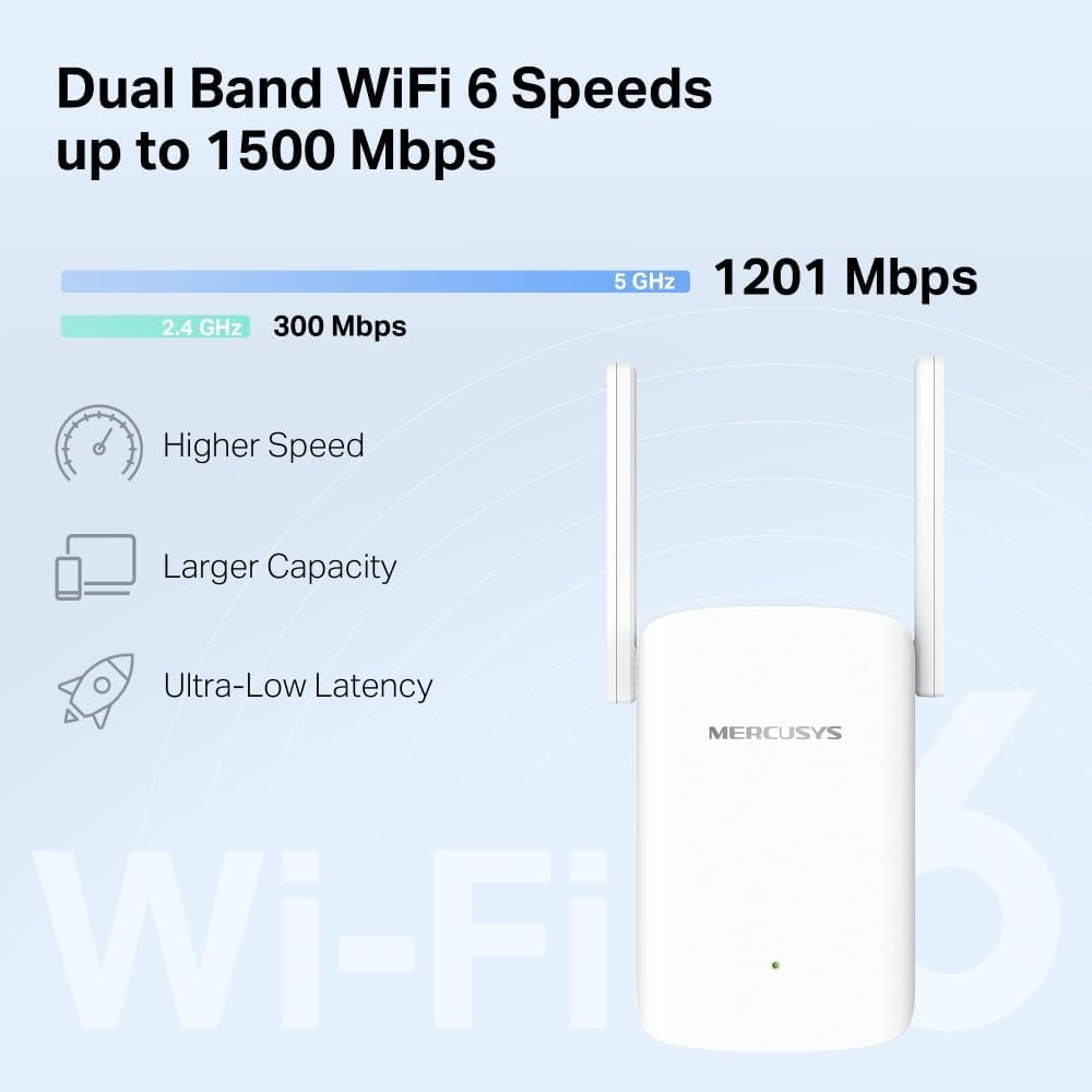 MERCUSYS ME60X WiFi 6 AX1500Mbps Extender and Internet Booster, Gigabit Ethernet Port, TP-Link WiFi Extender, WiFi Booster Range Extender, EasyMesh, Access Point, Repeater, Easy Setup, New Version