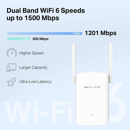 MERCUSYS ME60X WiFi 6 AX1500Mbps Extender and Internet Booster, Gigabit Ethernet Port, TP-Link WiFi Extender, WiFi Booster Range Extender, EasyMesh, Access Point, Repeater, Easy Setup, New Version